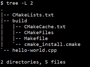 Build Director's File Structure