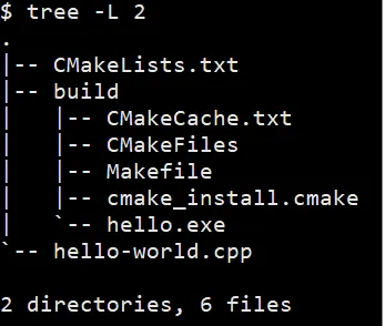 Executable Created