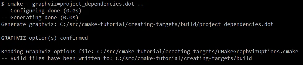Automatic Initiation of Graphviz Script When Using the '--graphviz' Flag Process Script Mode