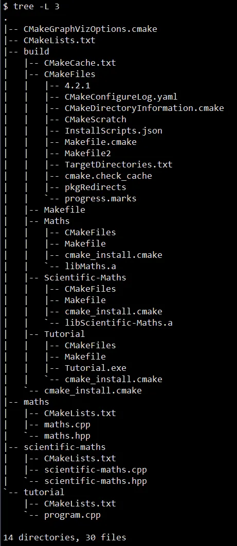 Example Project -- Build File Structure project-build-file-structure